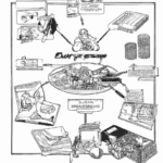 dibujo de cosas relacionadas con como crear y seguir un plan financiero by norman rockwell black and withe high quality hyper detailed