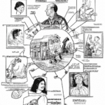 dibujo de cosas relacionadas con como elegir el mejor curso de finanzas personales para ti by norman rockwell black and withe high quality hyper detailed