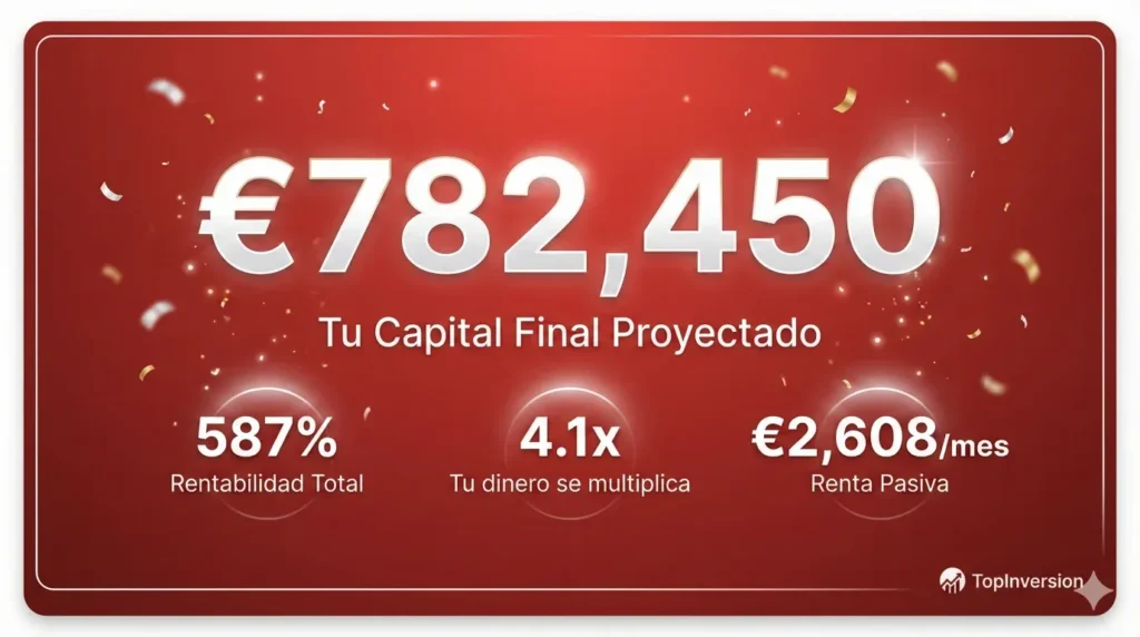 calculadora sp500 014