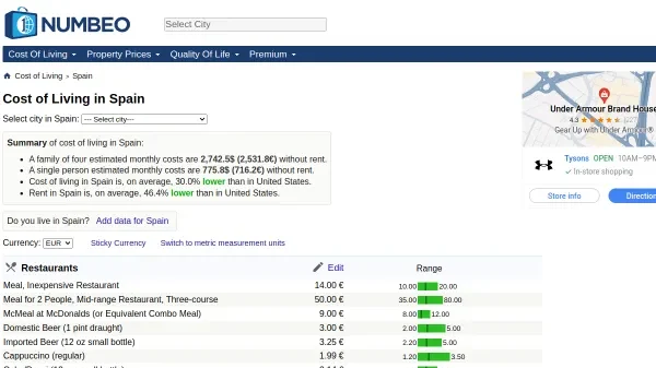 Plataforma Numbeo mostrando costes de vida en diferentes ciudades españolas